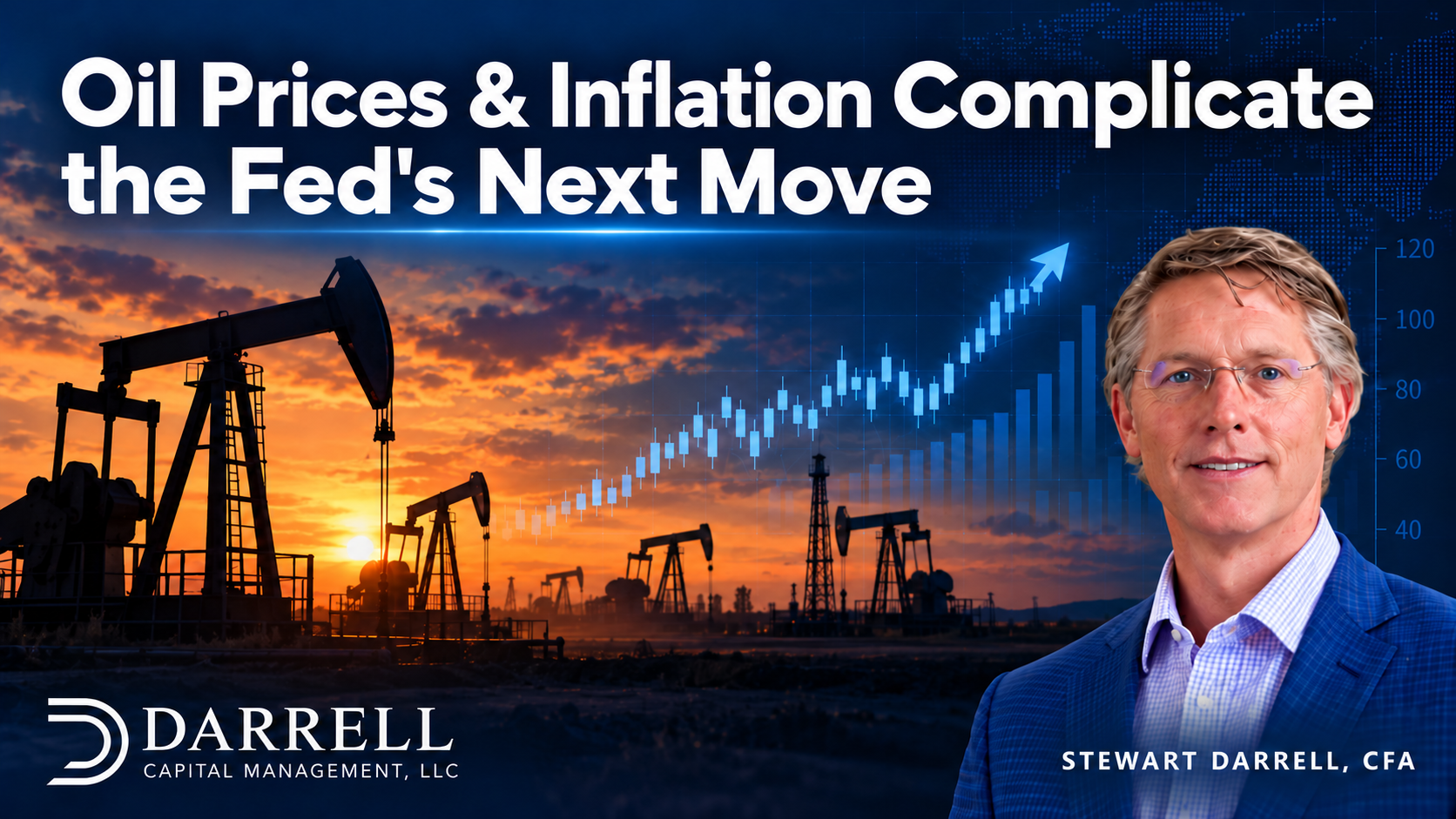 Oil Prices & Inflation Complicate the Fed's Next Move Thumbnail