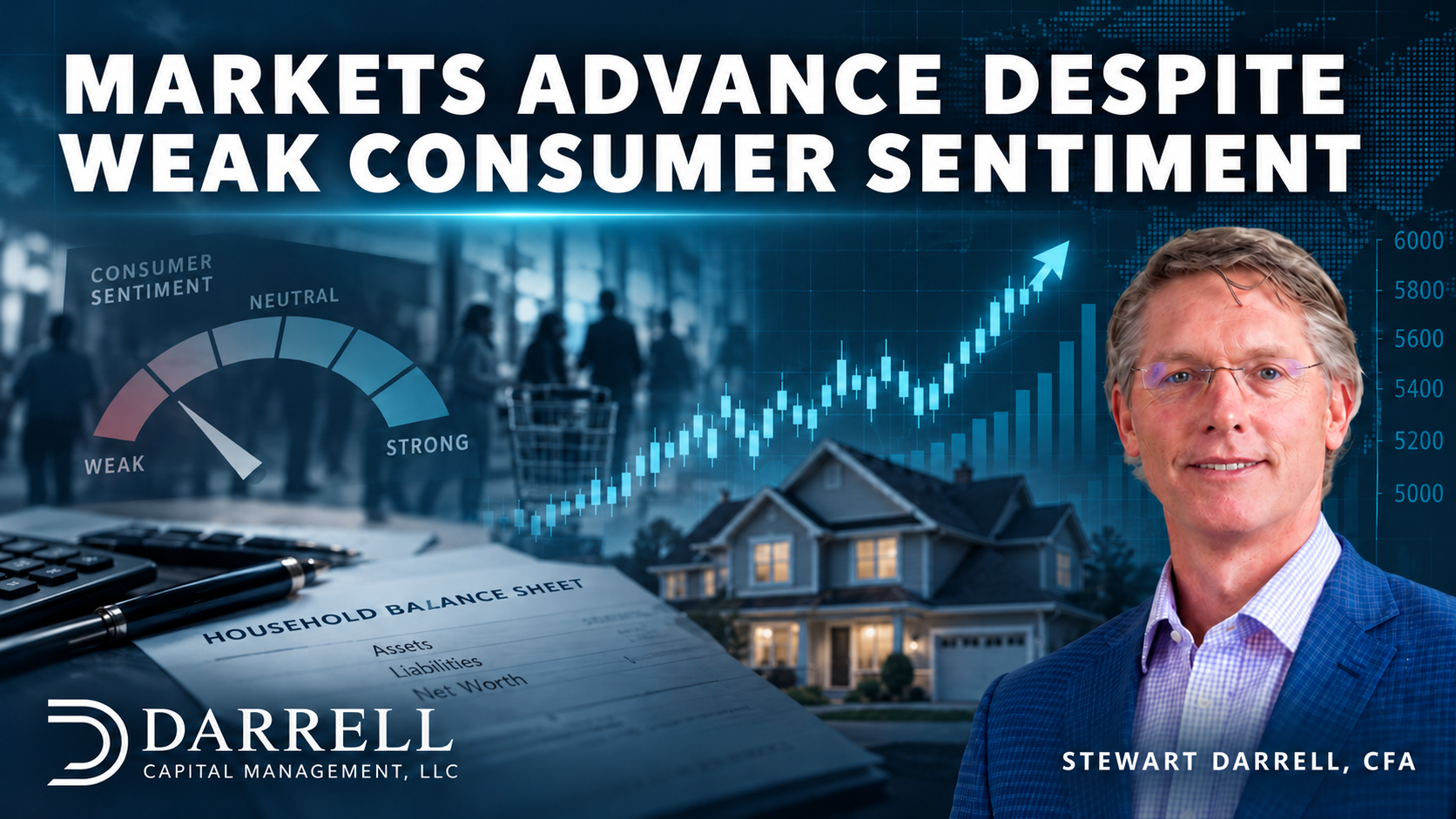 Markets Advance Despite Weak Consumer Sentiment Thumbnail