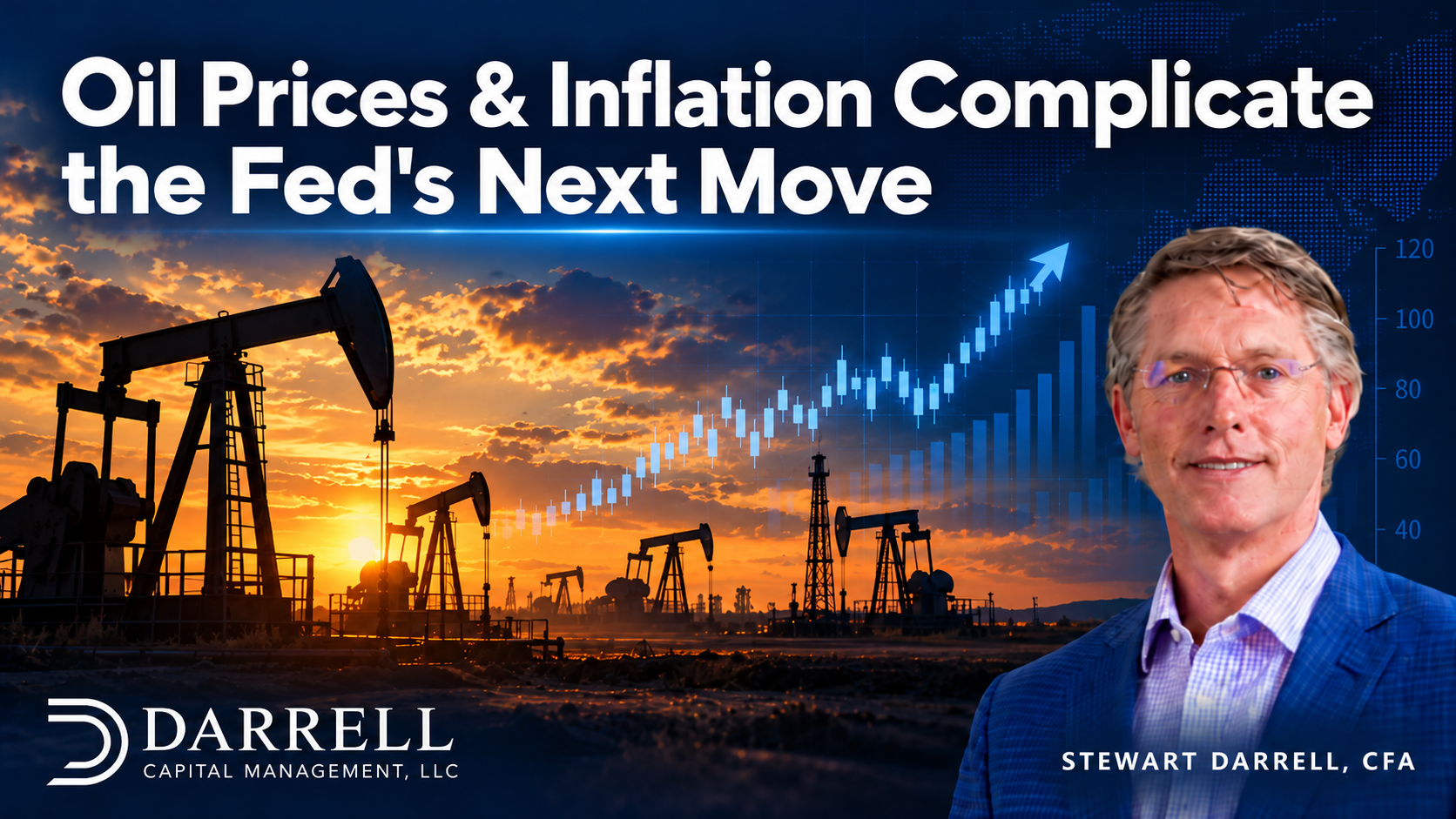 Oil Prices & Inflation Complicate the Fed's Next Move Thumbnail