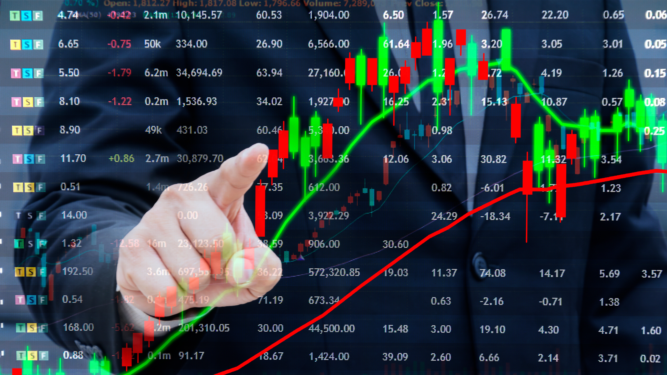 Why You Should Invest In All The Sectors, Not Just One Thumbnail