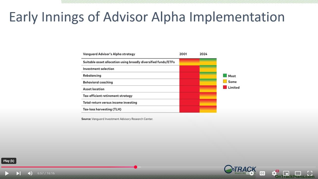 Advisor Alpha Thumbnail
