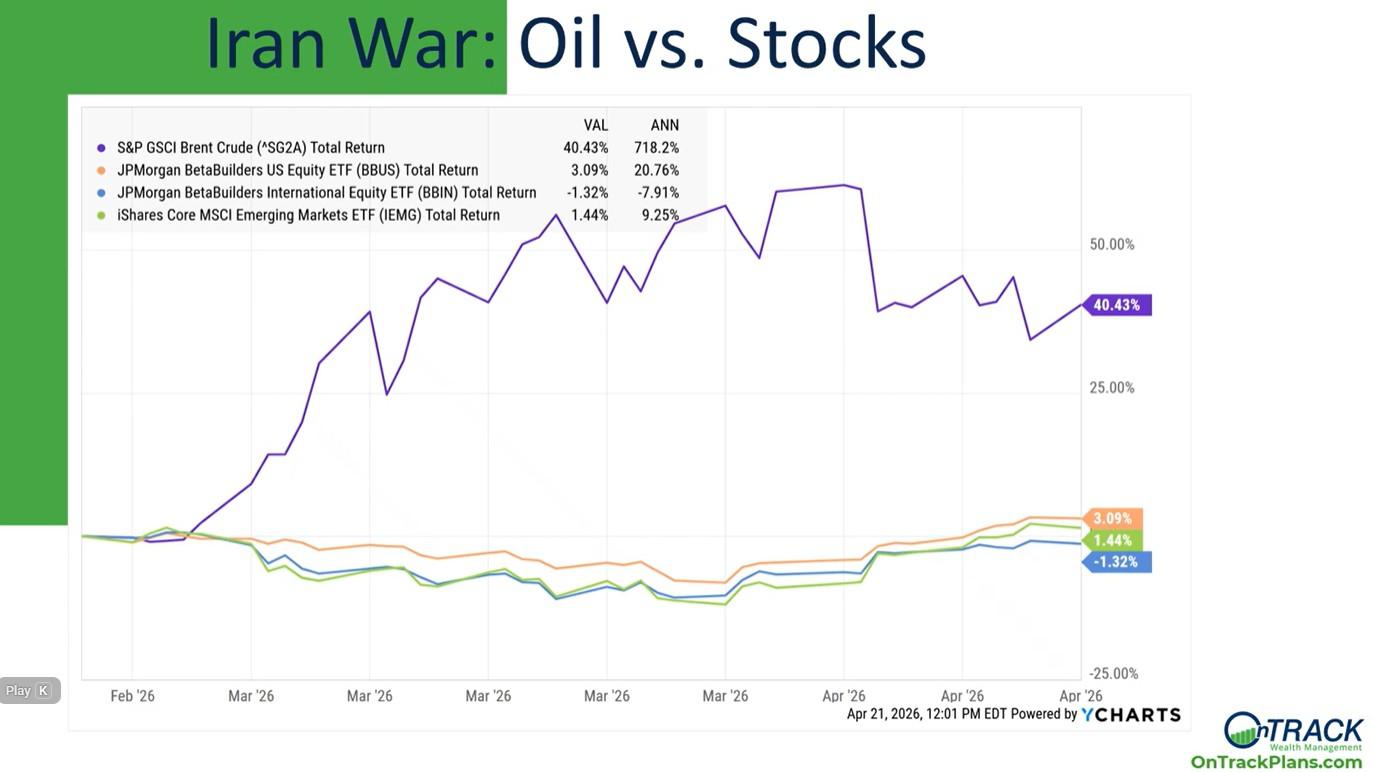 Market Insights Q2 2026 Thumbnail