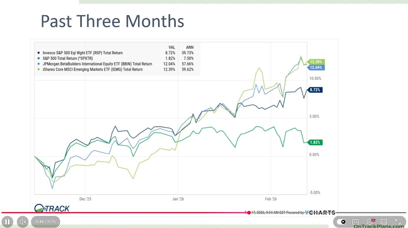 Mag 7 is now the Mag 2 Thumbnail