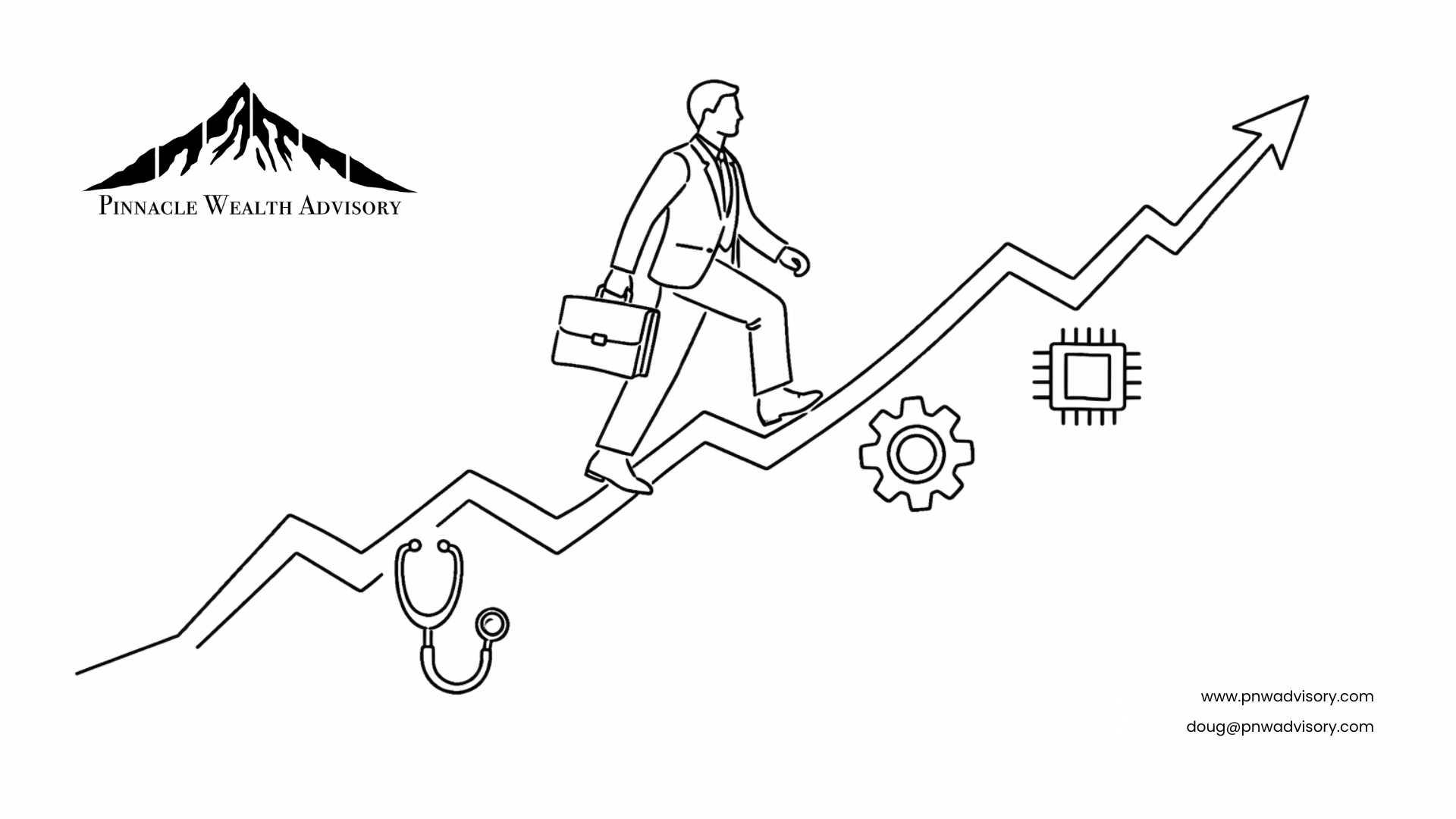 7 Smart Reasons Long-Term Investors Stay the Course (Market Outlook 2026) Thumbnail