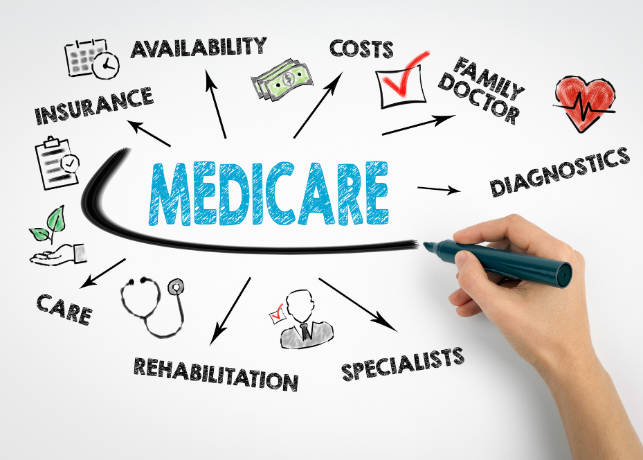 Medicare Open Enrollment Begins October 15: What You Need to Know For 2026 Thumbnail