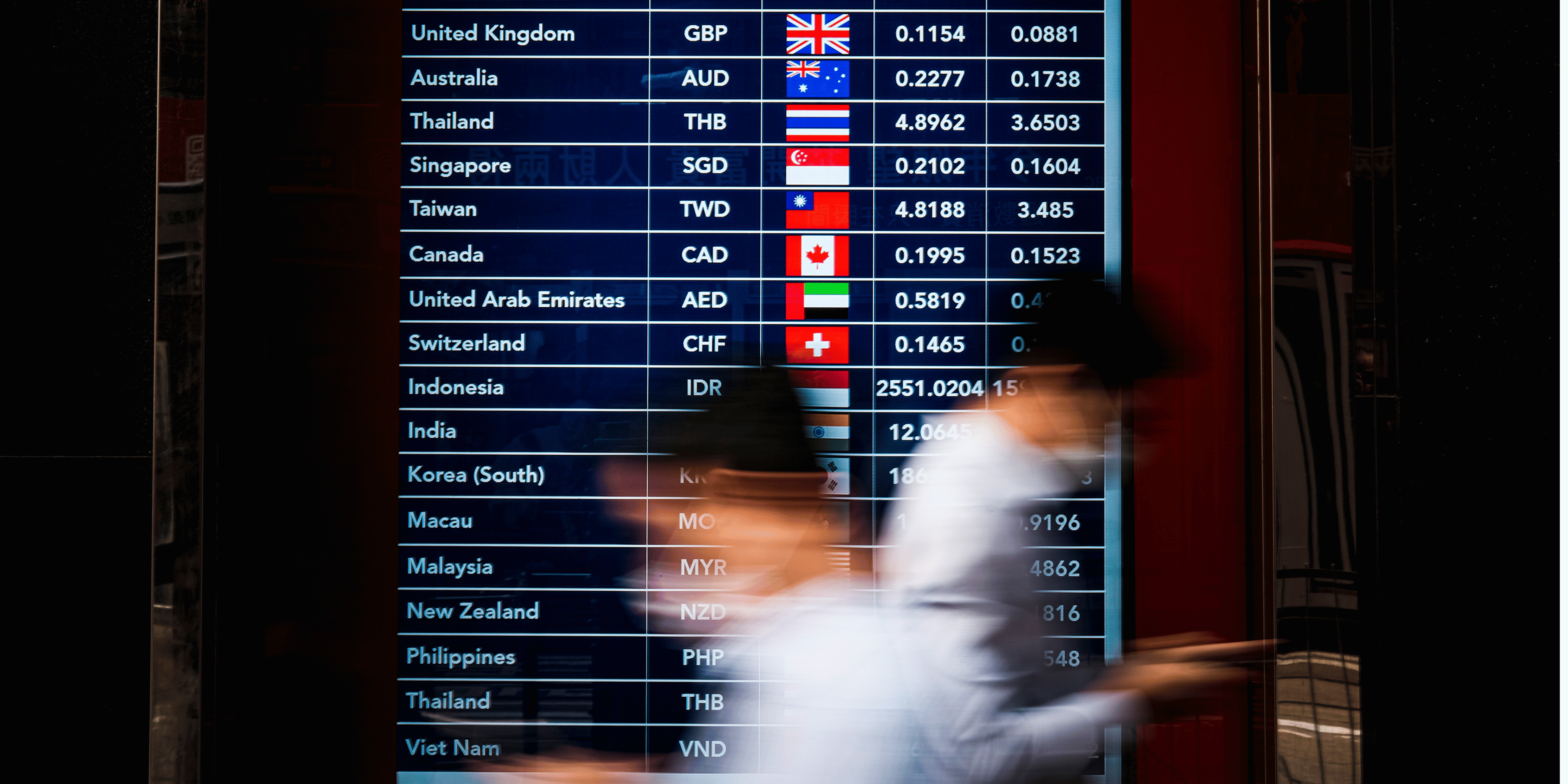 The Swiss View: Managing Expectations  Thumbnail