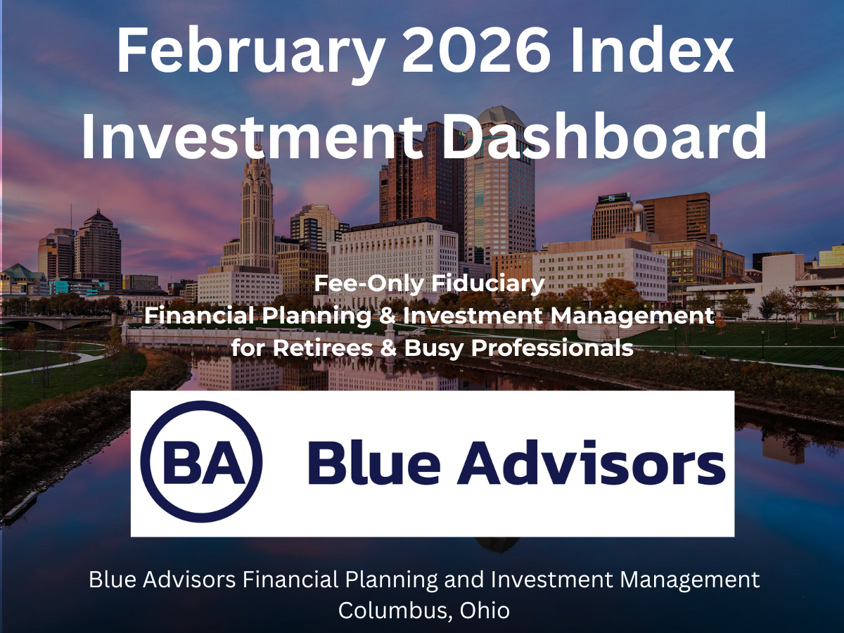 February  2026 Index Investment Dashboard Thumbnail