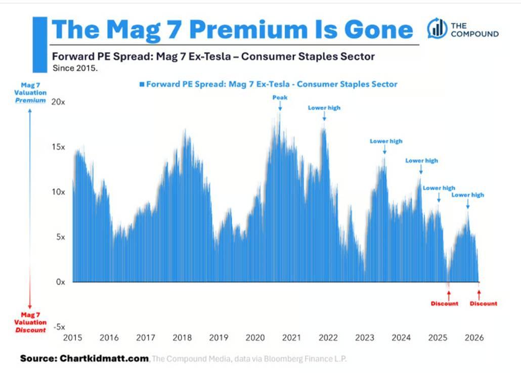 Recap | Week Ahead | Many Headlines Thumbnail