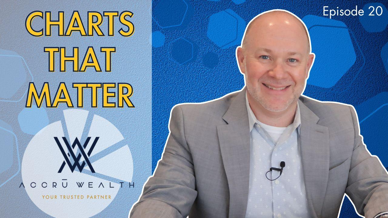 Charts That Matter Ep 20 Thumbnail