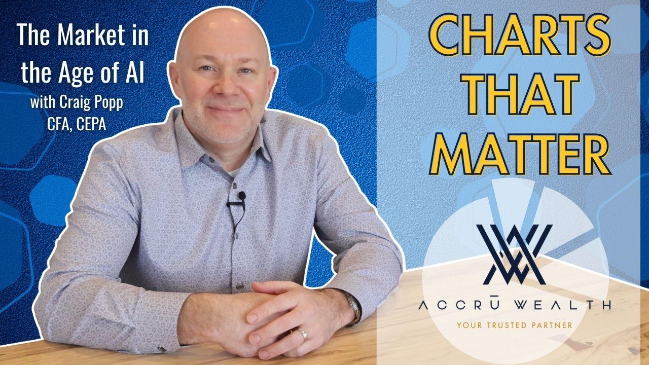 Charts That Matter Ep. 24 The Market in the Age of AI Thumbnail