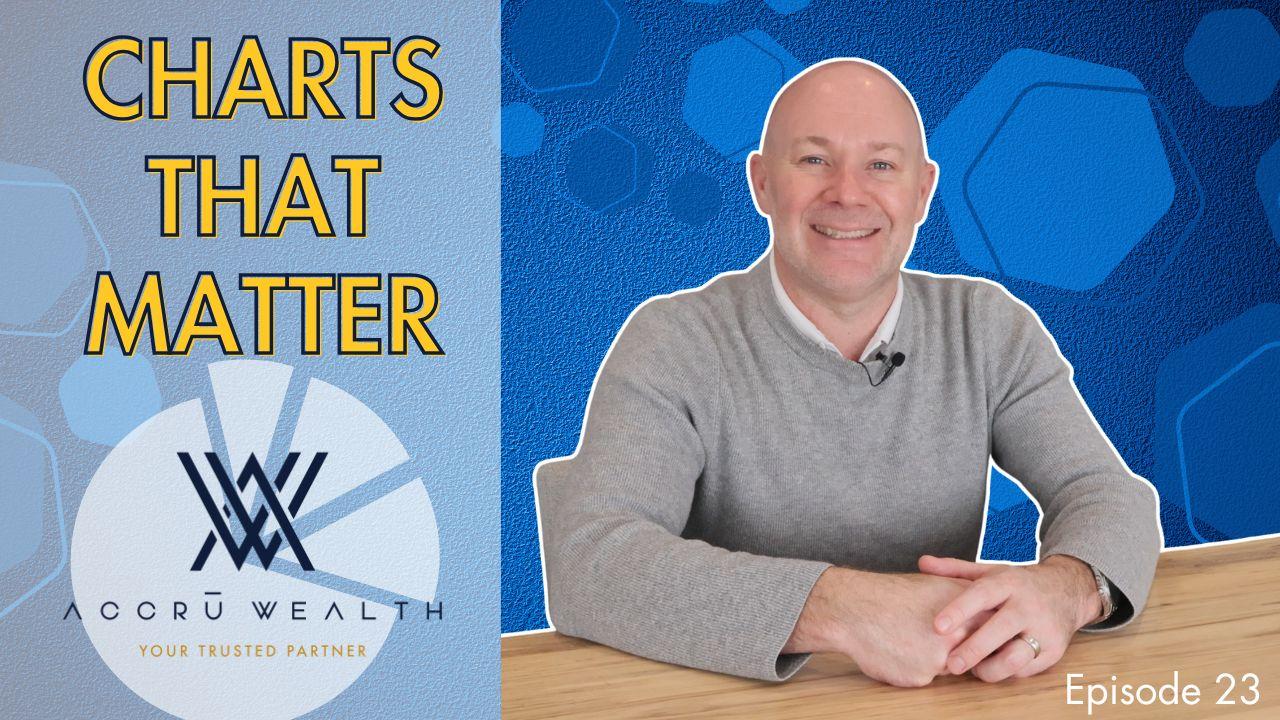 Charts That Matter Ep 23 Thumbnail