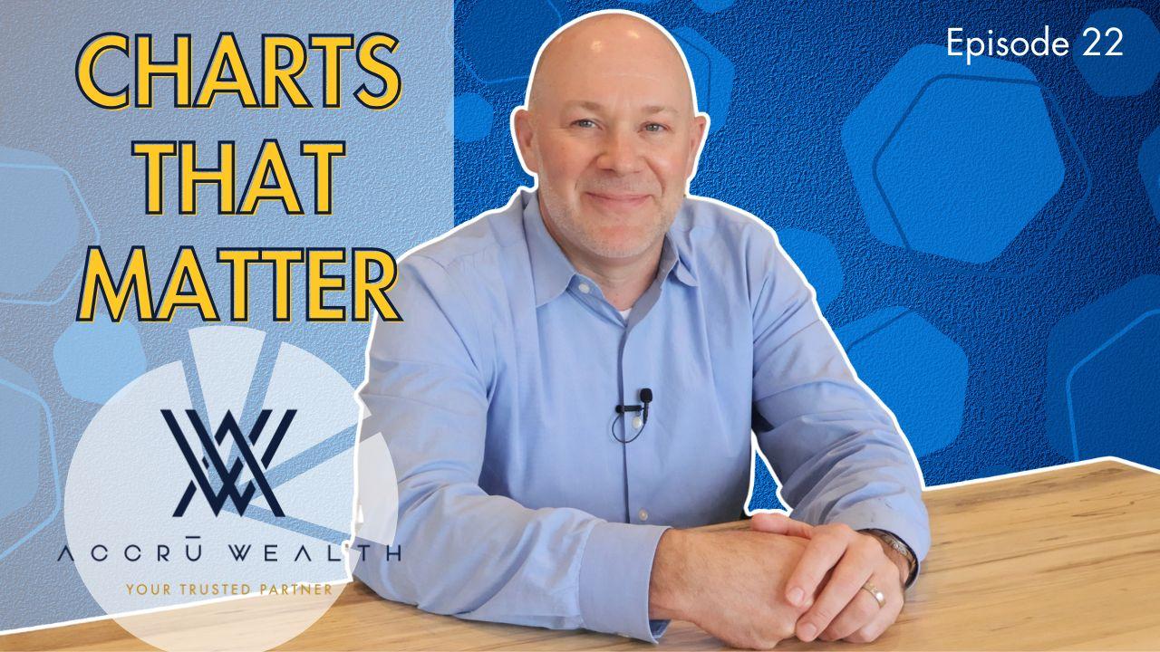 Charts That Matter Ep 22 Thumbnail