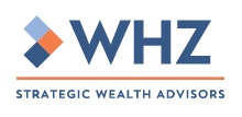 WHZ Strategic Wealth Advisors logo