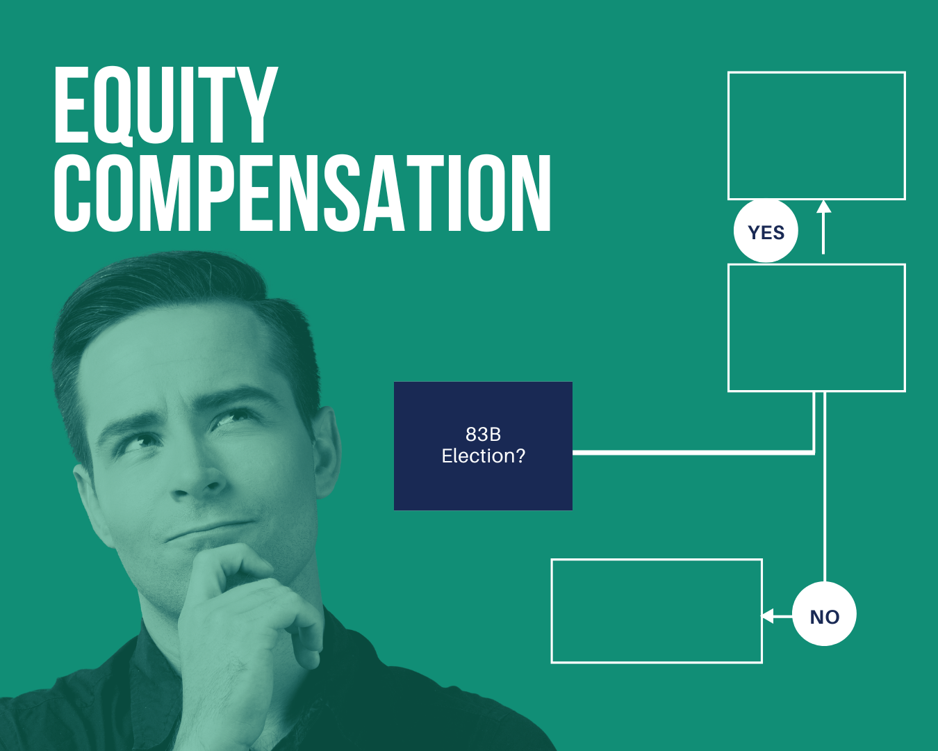 You Just Got Equity Compensation. Congratulations — Now What? Thumbnail