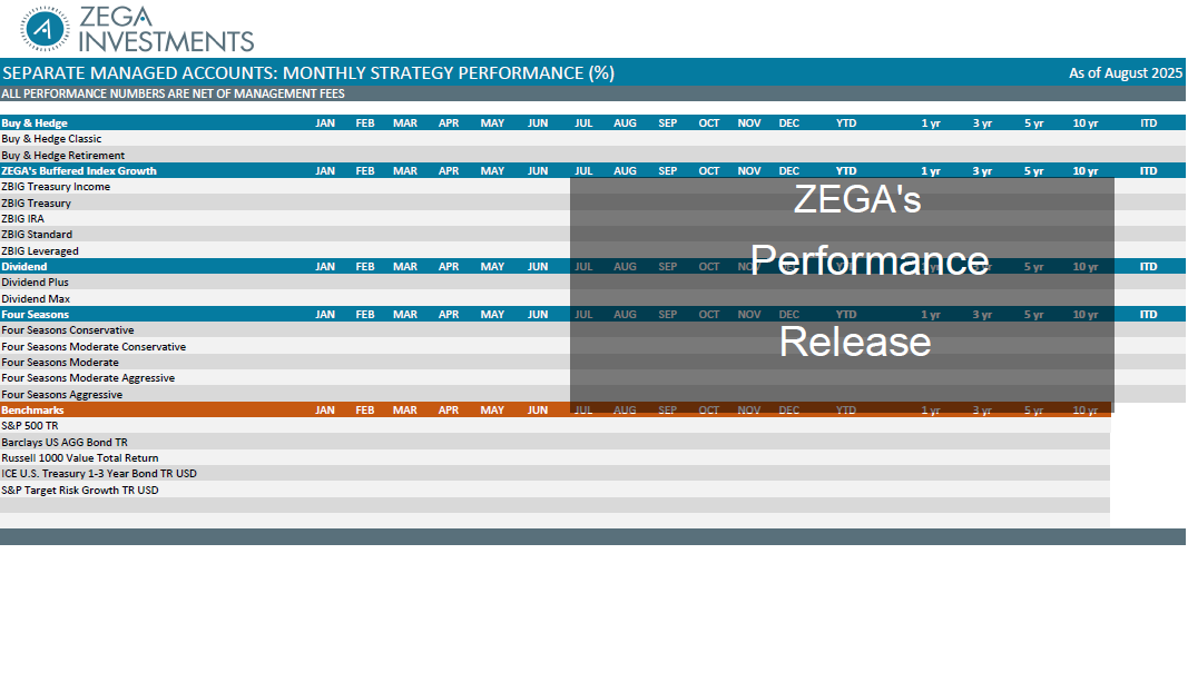 ZEGA’s August 2025 Performance Numbers Release Thumbnail