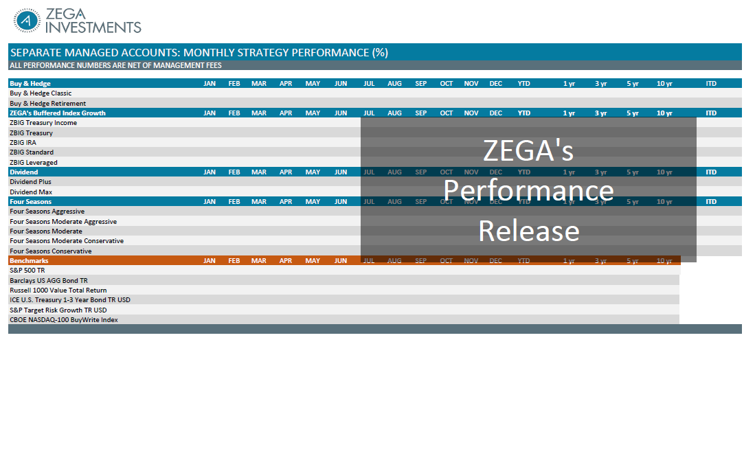 ZEGA’s December 2025 Performance Numbers Release Thumbnail