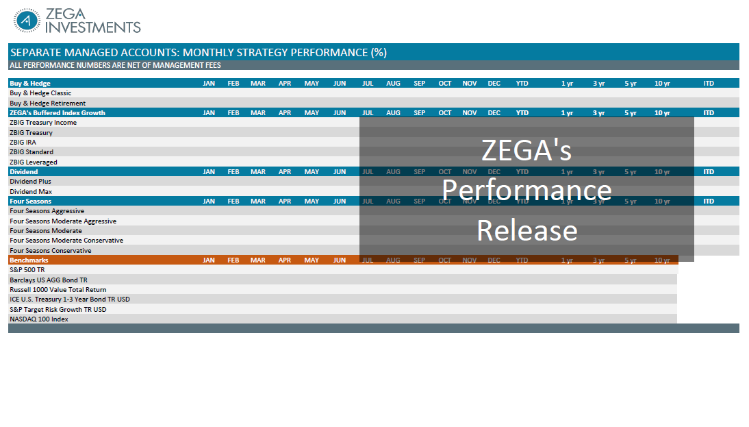 ZEGA’s October 2025 Performance Numbers Release Thumbnail