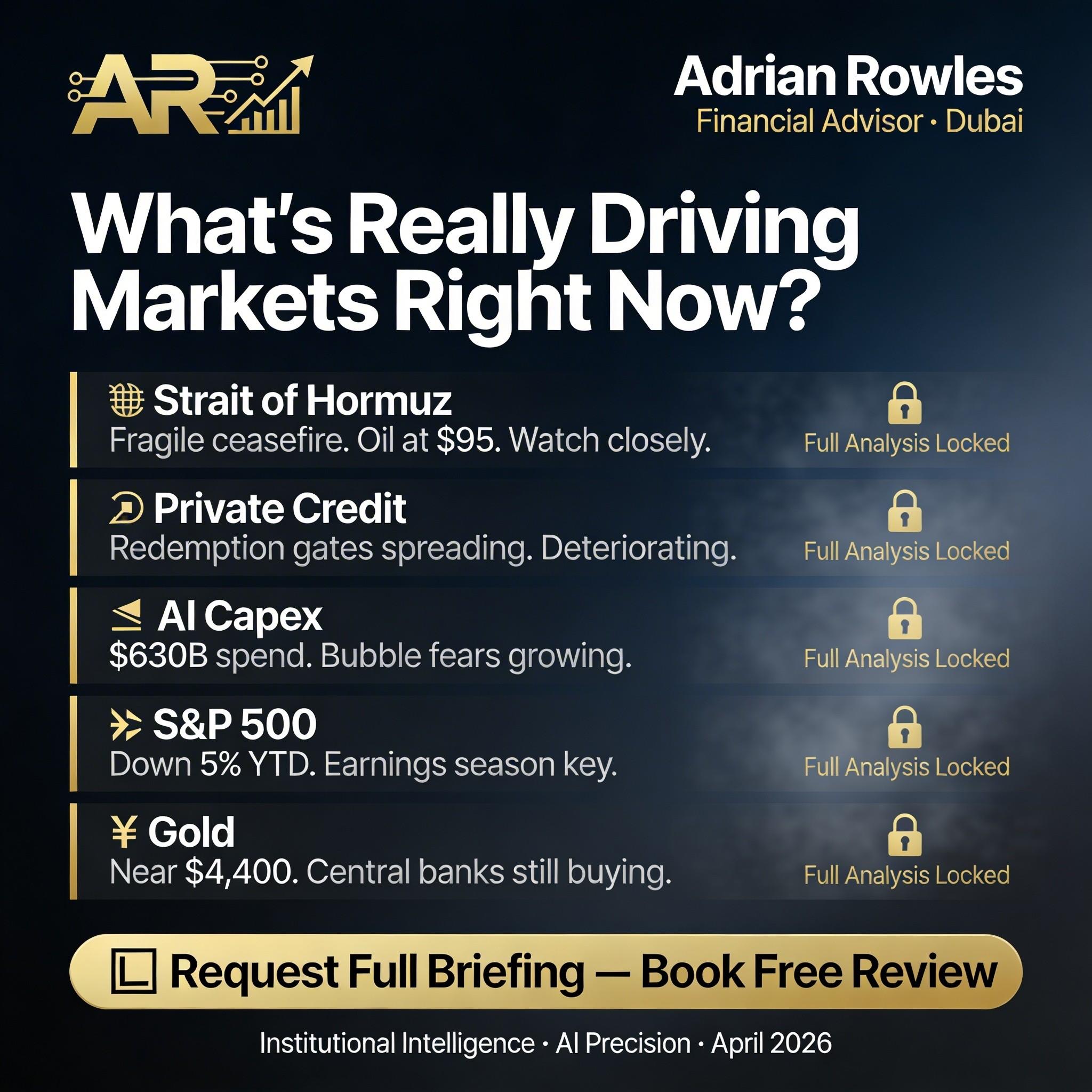 Global Investor Market Briefing Thumbnail