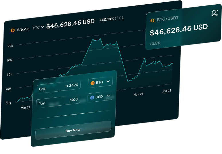 CRYPTO Trading Tokyo, Japan Adrian Rowles Financial Advisor