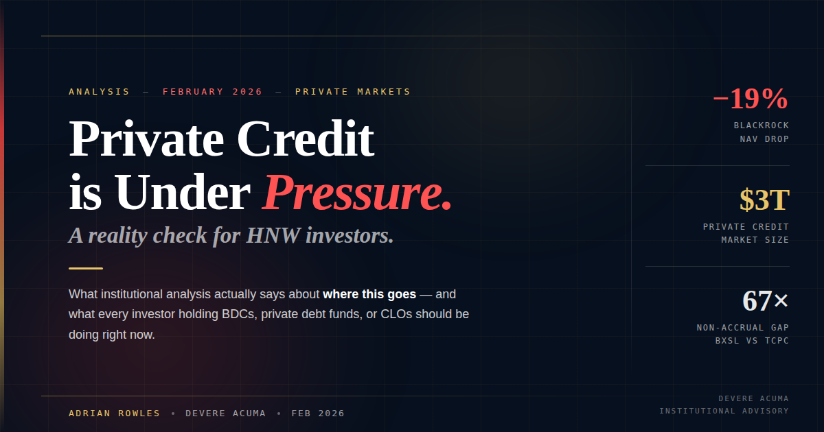 Private Credit Risk 2026: What HNW Investors Holding BDCs and CLOs Need to Know Now Thumbnail
