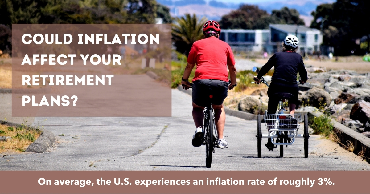 Could Inflation Affect Your Retirement Plans? — Herr Capital Management ...
