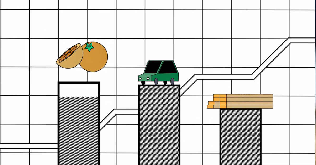 What's up with inflation? (Video) — Leeann Chesky